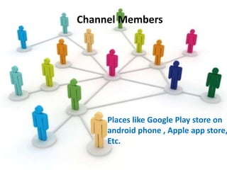 Channel Members
Places like Google Play store on
android phone , Apple app store,
Etc.
 