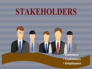 • Investors
• Customers
• Employees
 