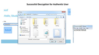Successful Decryption for Authentic User
 