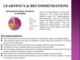33%
18%7%
15%
19%
4% 4%
Demand for Dairy Products
in Mumbai
Amul
Mahananda
Mother Dairy
Gokul
Local Dudhwalas
Shivneri
Others
There is a strong influence of Amul Fresh
Products in the Central and Western
Mumbai market (i.e., Mulund-Bandra-
Khar-Santacruz). Amul has positioned
itself in the minds of consumers as ‘best
quality yet cheap product’. Thus the
demand for Amul products is very high
making it the market leader in the dairy
market of India.
Recommendations-
Amul should work on winning retailers equity too with regular supply and standard margin.
Amul should not place more than one distributor in same market area and timely visit should
be given to the retail shops.
Products that come with any problem such as leakage should be replaced immediately.
Availability of Amul’s products should be increased in the retail shops.
The retail shops should be provided with the hoarding and banners of Amul which will attract
people’s attention resulting in promotion of the products.
More kiosk activities should be performed in-order to increase awareness and sale.
Amul should start promotion and advertising in ATL and BTL of its new product to increase
its awareness of new products
 