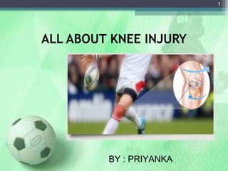 ALL ABOUT KNEE INJURY
1
BY : PRIYANKA
 