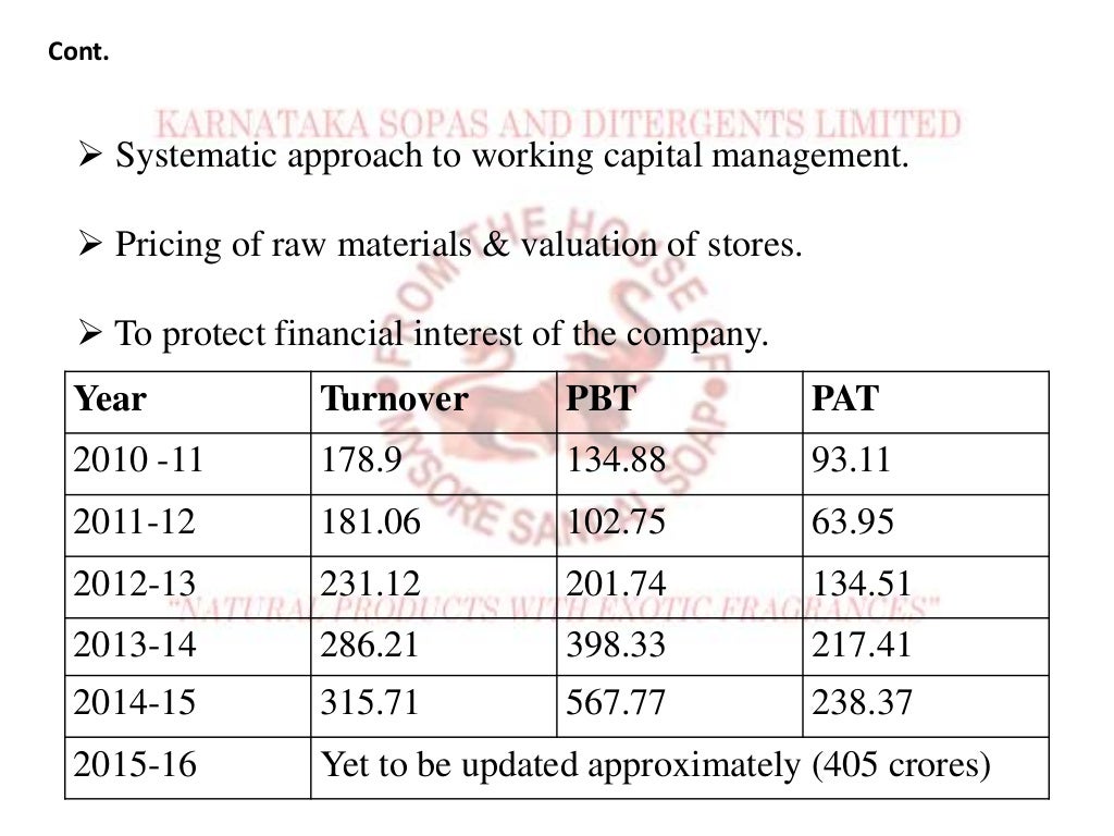 Karnataka Soaps and Detergents Ltd, Bangalore
