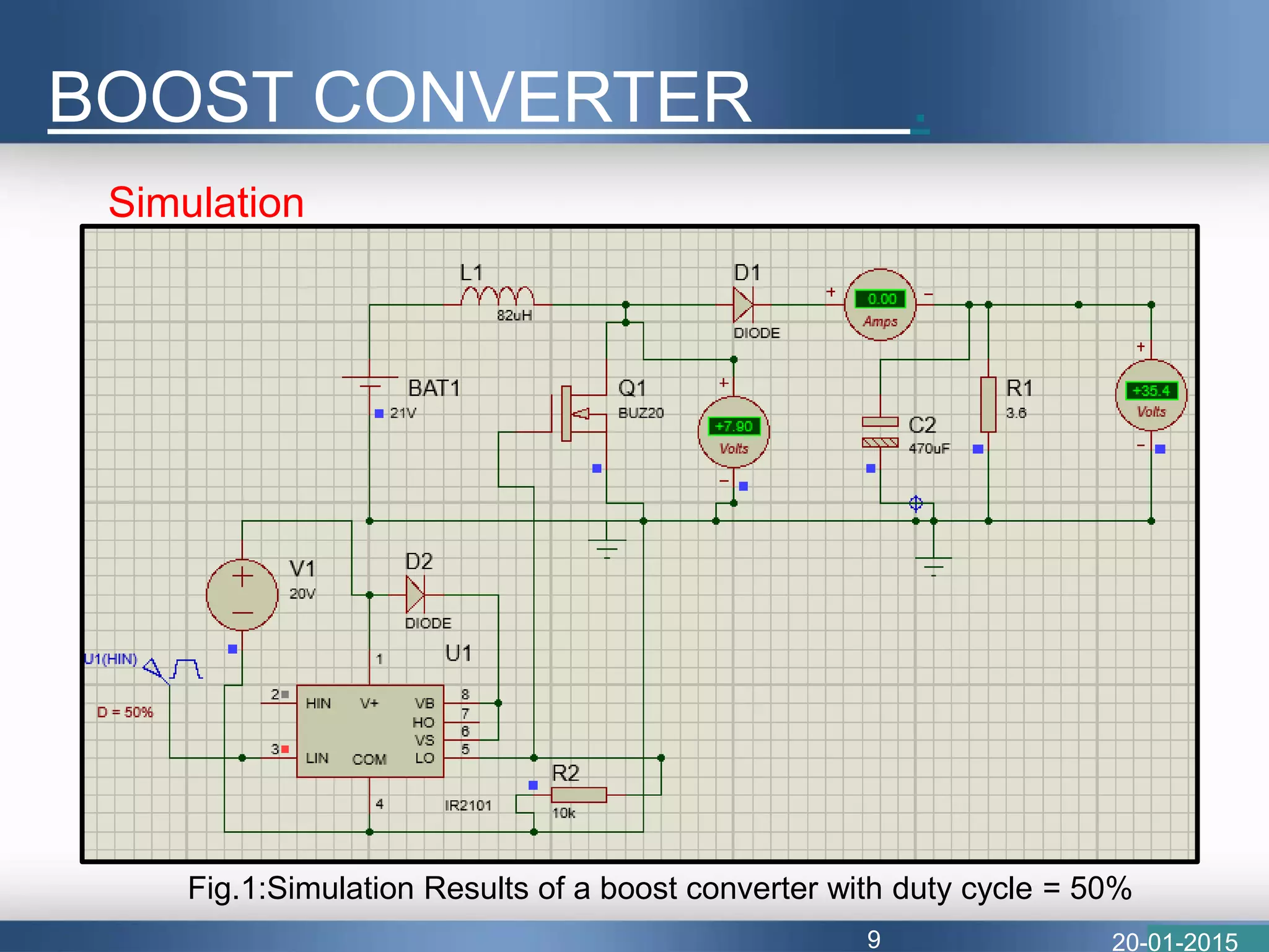 BOOST CONVERTER .
20-01-2015
Simulation
Fig.1:Simulation Results of a boost converter with duty cycle = 50%
9
 