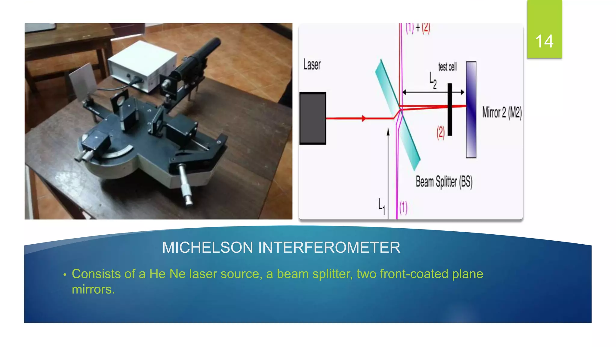 MICHELSON INTERFEROMETER
• Consists of a He Ne laser source, a beam splitter, two front-coated plane
mirrors.
14
 