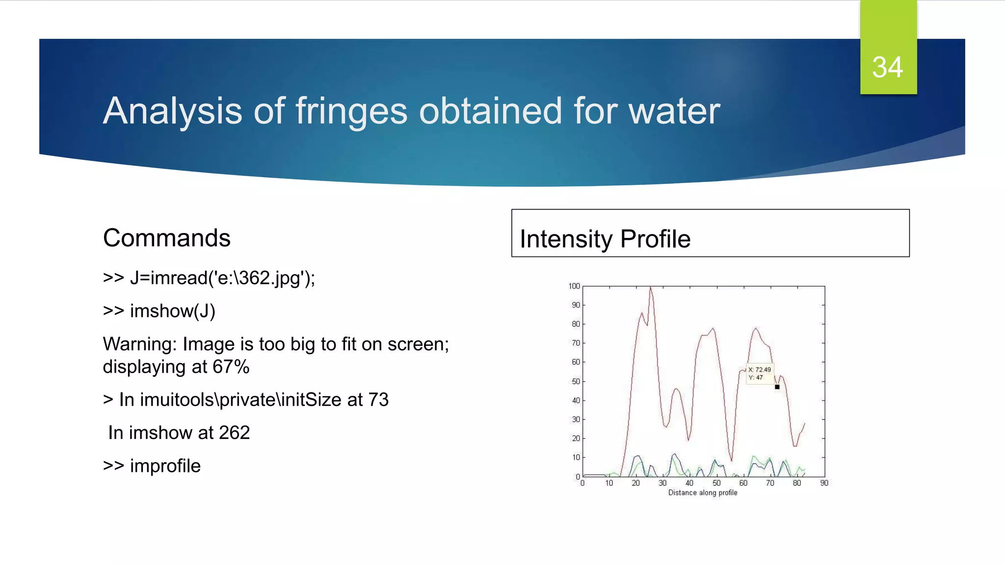 Analysis of fringes obtained for water
Commands
>> J=imread('e:362.jpg');
>> imshow(J)
Warning: Image is too big to fit on screen;
displaying at 67%
> In imuitoolsprivateinitSize at 73
In imshow at 262
>> improfile
Intensity Profile
34
 