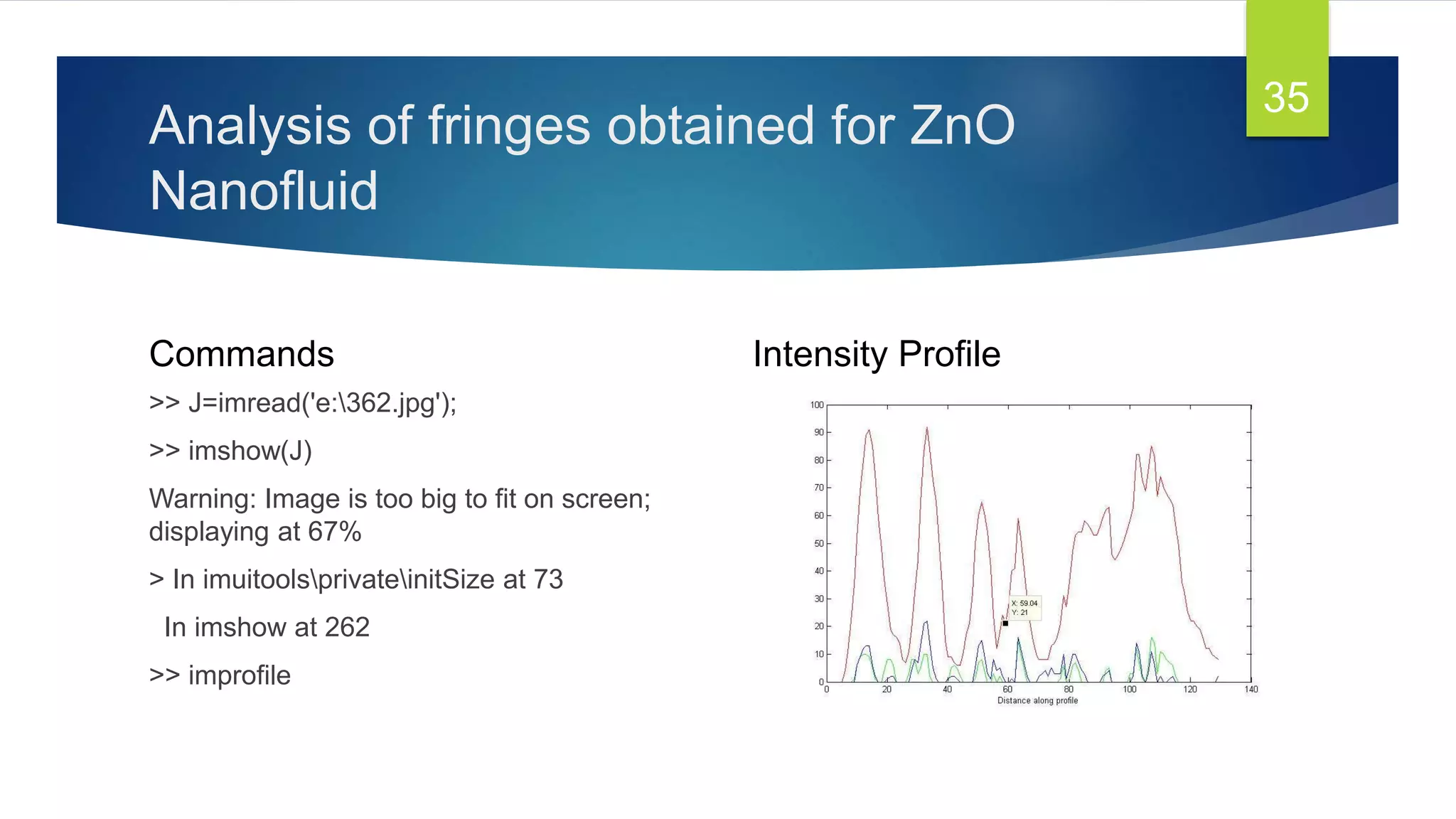 Analysis of fringes obtained for ZnO
Nanofluid
Commands
>> J=imread('e:362.jpg');
>> imshow(J)
Warning: Image is too big to fit on screen;
displaying at 67%
> In imuitoolsprivateinitSize at 73
In imshow at 262
>> improfile
Intensity Profile
35
 