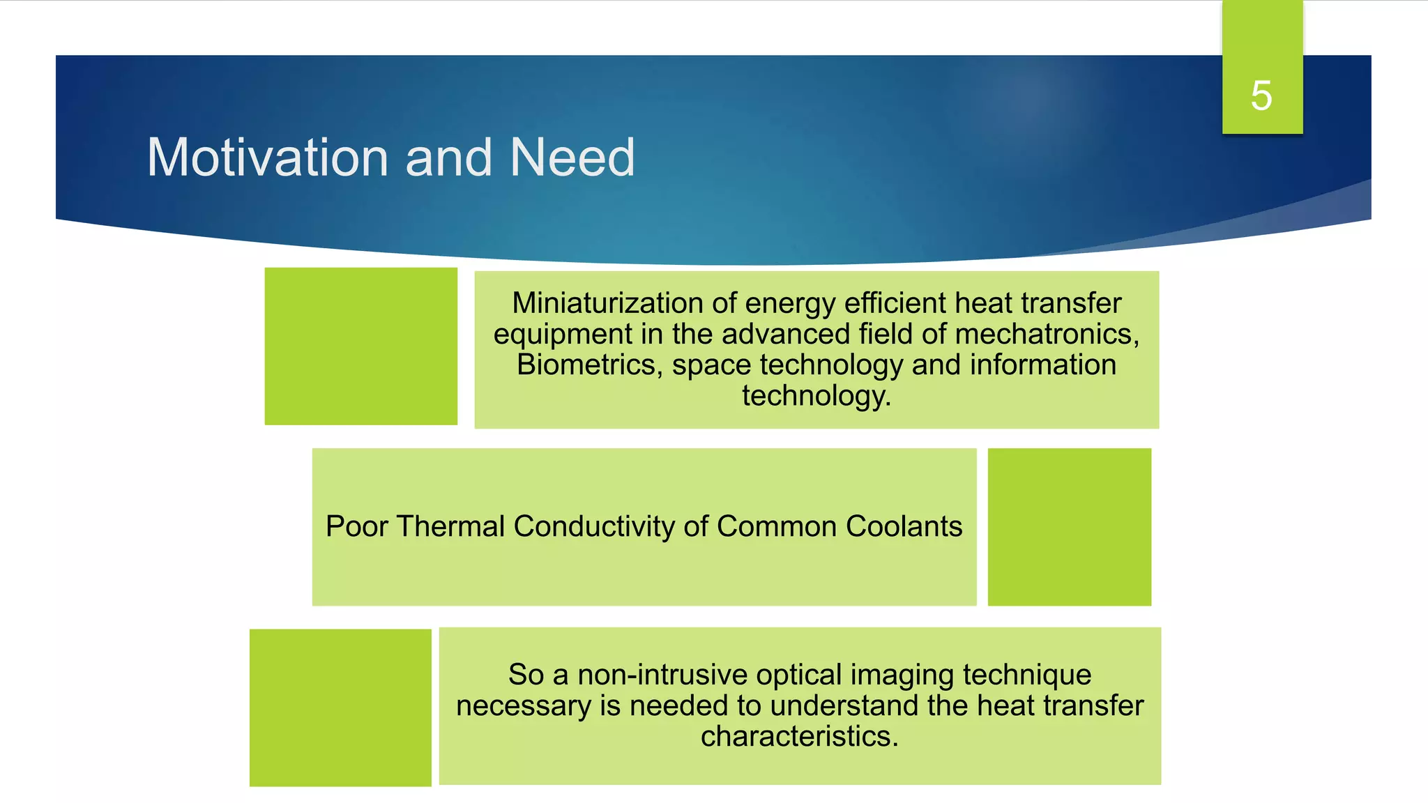 Motivation and Need
Miniaturization of energy efficient heat transfer
equipment in the advanced field of mechatronics,
Biometrics, space technology and information
technology.
Poor Thermal Conductivity of Common Coolants
So a non-intrusive optical imaging technique
necessary is needed to understand the heat transfer
characteristics.
5
 