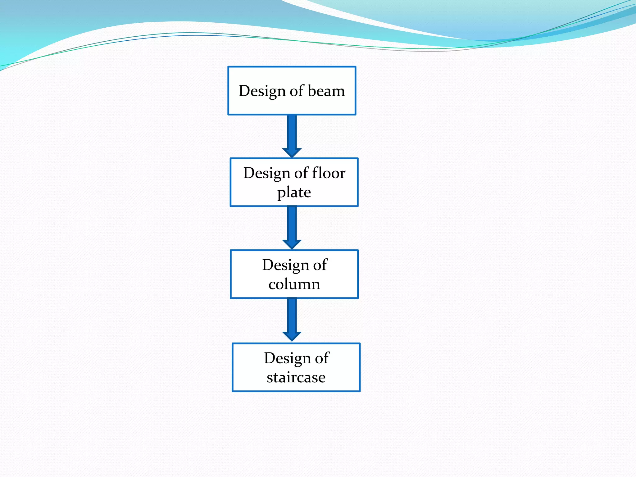 Design of floor
plate
Design of
column
Design of
staircase
Design of beam
 