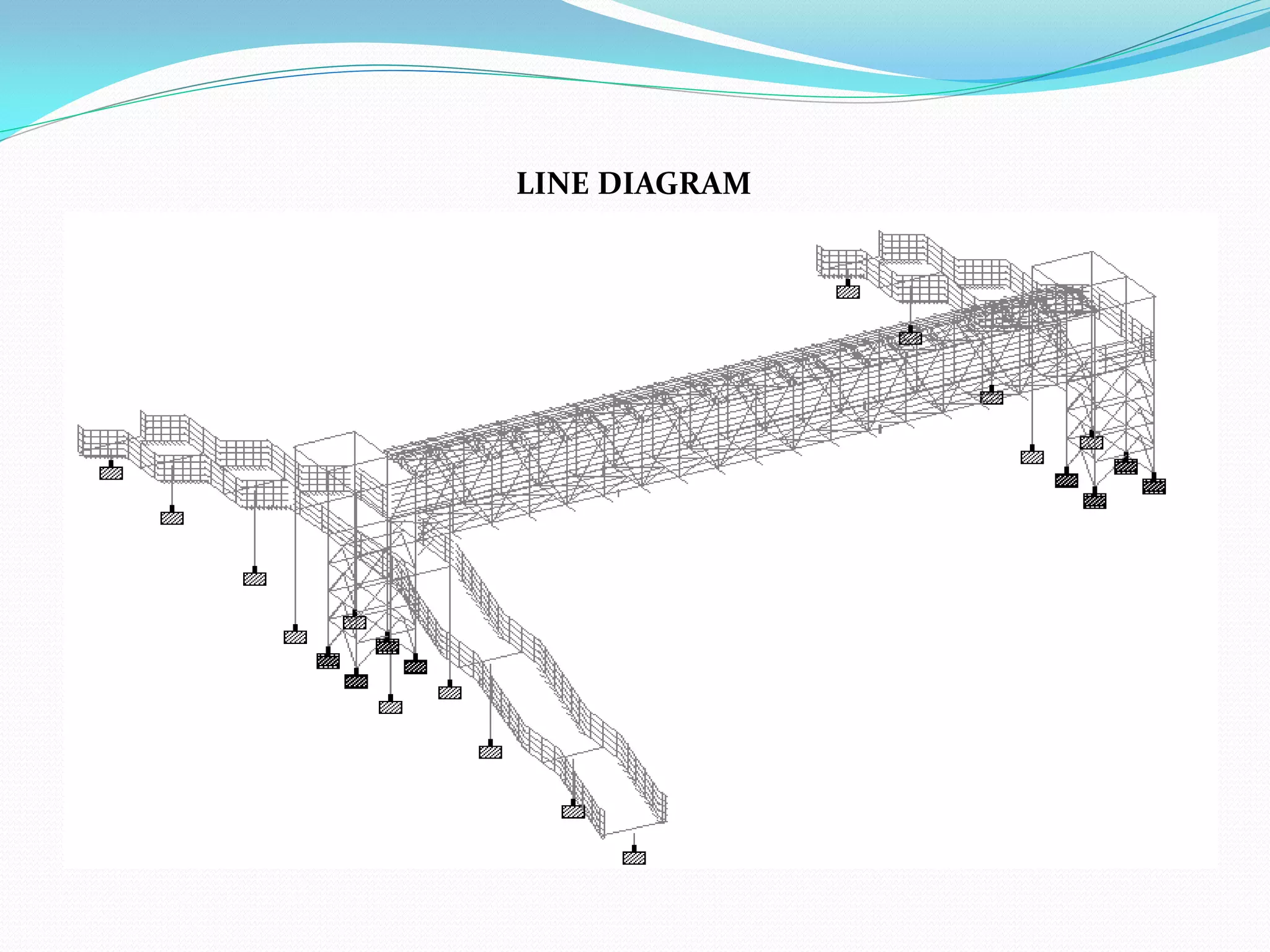 LINE DIAGRAM
 