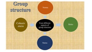 group processes | PPTX
