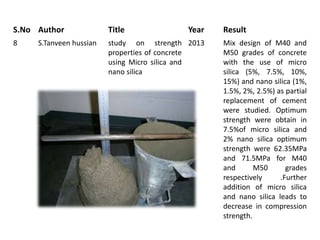 experimental study on concrete using micro silica and nano silica | PPTX