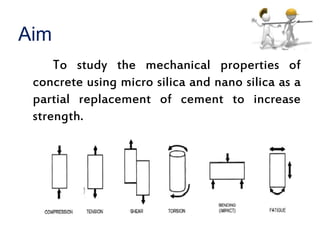experimental study on concrete using micro silica and nano silica | PPTX