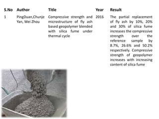 experimental study on concrete using micro silica and nano silica | PPTX