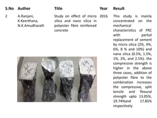 experimental study on concrete using micro silica and nano silica | PPTX