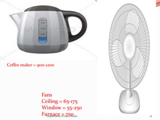 Fans
Ceiling = 65-175
Window = 55-250
Furnace = 750
Coffee maker = 900-1200
16Department of ECE -Sudar
 