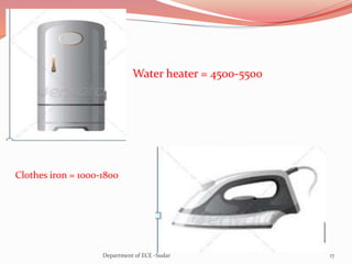 Water heater = 4500-5500
Clothes iron = 1000-1800
17Department of ECE -Sudar
 