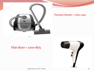 Hair dryer = 1200-1875
Vacuum cleaner = 1000-1440
18Department of ECE -Sudar
 