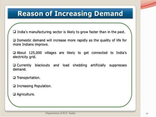 22Department of ECE -Sudar
 