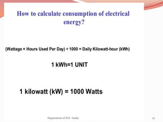 27Department of ECE -Sudar
 