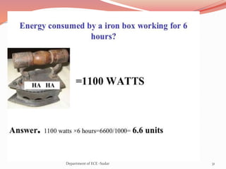 31Department of ECE -Sudar
 