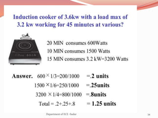 34Department of ECE -Sudar
 