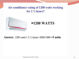 35Department of ECE -Sudar
 