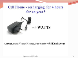 36Department of ECE -Sudar
 