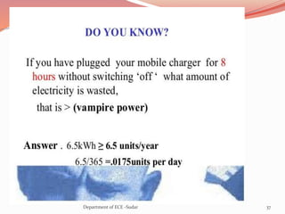 37Department of ECE -Sudar
 