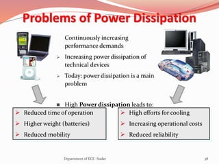 Problems of Power Dissipation
38
• Continuously increasing
performance demands
 Increasing power dissipation of
technical devices
 Today: power dissipation is a main
problem
 High Power dissipation leads to:
 High efforts for cooling
 Increasing operational costs
 Reduced reliability
 Reduced time of operation
 Higher weight (batteries)
 Reduced mobility
Department of ECE -Sudar
 