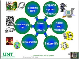 43Department of ECE -Sudar
 