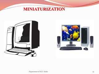 MINIATURIZATION
53Department of ECE -Sudar
 