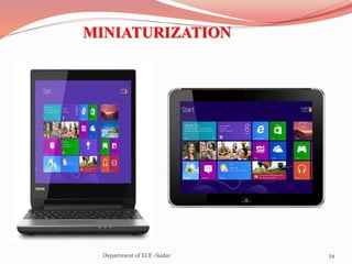 MINIATURIZATION
54Department of ECE -Sudar
 