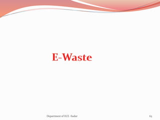 63Department of ECE -Sudar
 