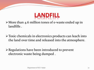 More than 4.6 million tones of e-waste ended up in
landfills .
Toxic chemicals in electronics products can leach into
the land over time and released into the atmosphere.
Regulations have been introduced to prevent
electronic waste being dumped .
72Department of ECE -Sudar
 