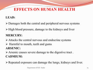 EFFECTS ON HUMAN HEALTH
LEAD:
 Damages both the central and peripheral nervous systems
 High blood pressure, damage to the kidneys and liver
MERCURY:
 Attacks the central nervous and endocrine systems
 Harmful to mouth, teeth and gums
ARSENIC:
 Arsenic causes severe damage to the digestive tract .
CADMIUM:
 Repeated exposure can damage the lungs, kidneys and liver.
75Department of ECE -Sudar
 