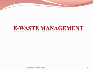 77Department of ECE -Sudar
 