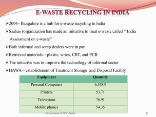 2004– Bangalore is a hub for e-waste recycling in India
Saahas (organization has made an initiative to treat e-waste called “ India
Assessment on e-waste”
Both informal and scrap dealers were in par
Retrieved materials—plastic, wires, CRT, and PCB
The initiative was to improve the technology of informal sector
HAWA – establishment of Treatment Storage and Disposal Facility
Equipment Quantity
Personal Computers 6,558.9
Printers 53.71
Televisions 76.91
Mobile phones 54.35
83Department of ECE -Sudar
 