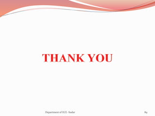 89Department of ECE -Sudar
 