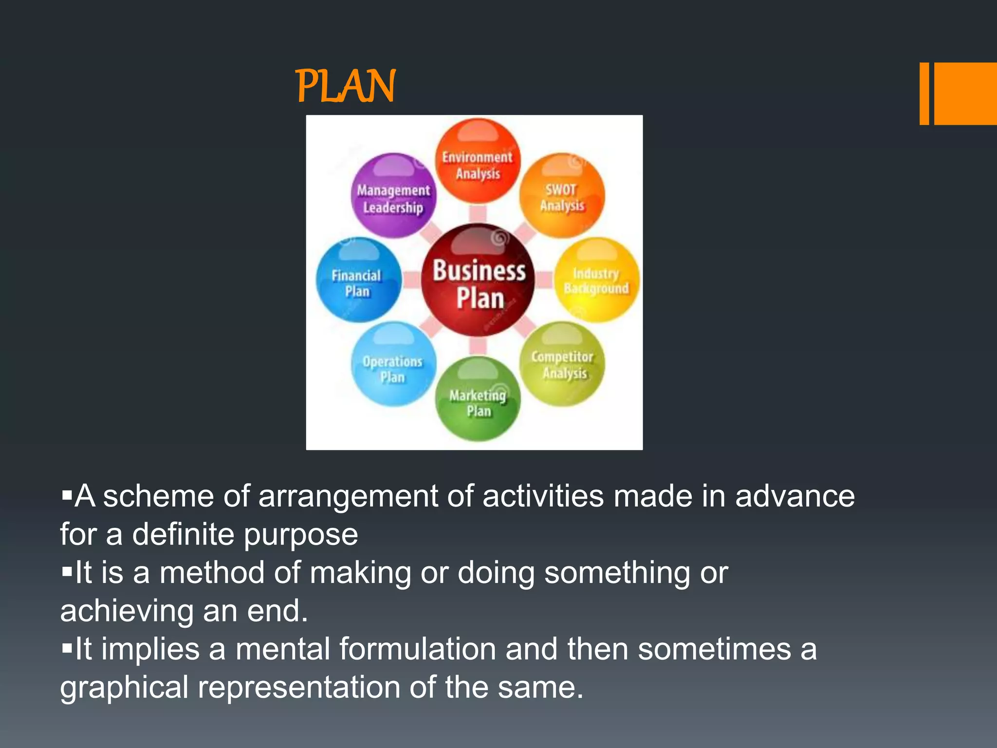 PLAN
A scheme of arrangement of activities made in advance
for a definite purpose
It is a method of making or doing something or
achieving an end.
It implies a mental formulation and then sometimes a
graphical representation of the same.
 