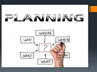 Types of planning, its goals and objectives. | PPTX