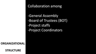 ORGANIZATIONAL
STRUCTURE
Collaboration among
-General Assembly
-Board of Trustees (BOT)
-Project staffs
-Project Coordinators
 