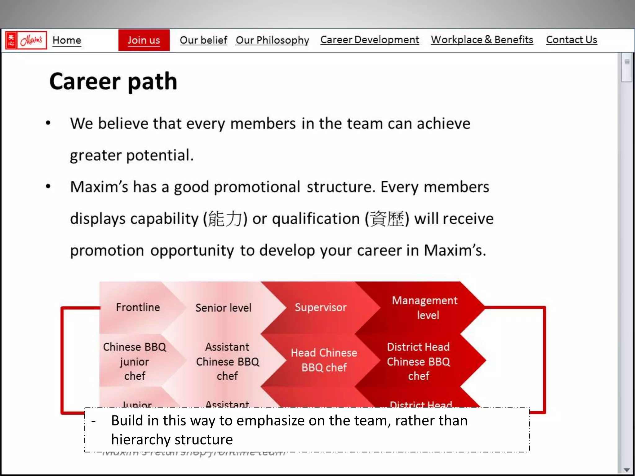 - Build in this way to emphasize on the team, rather than
hierarchy structure
 