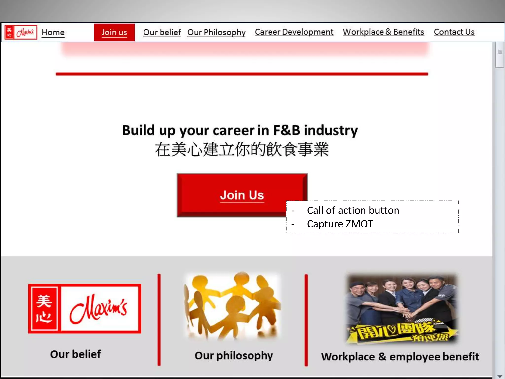 - Call of action button
- Capture ZMOT
 