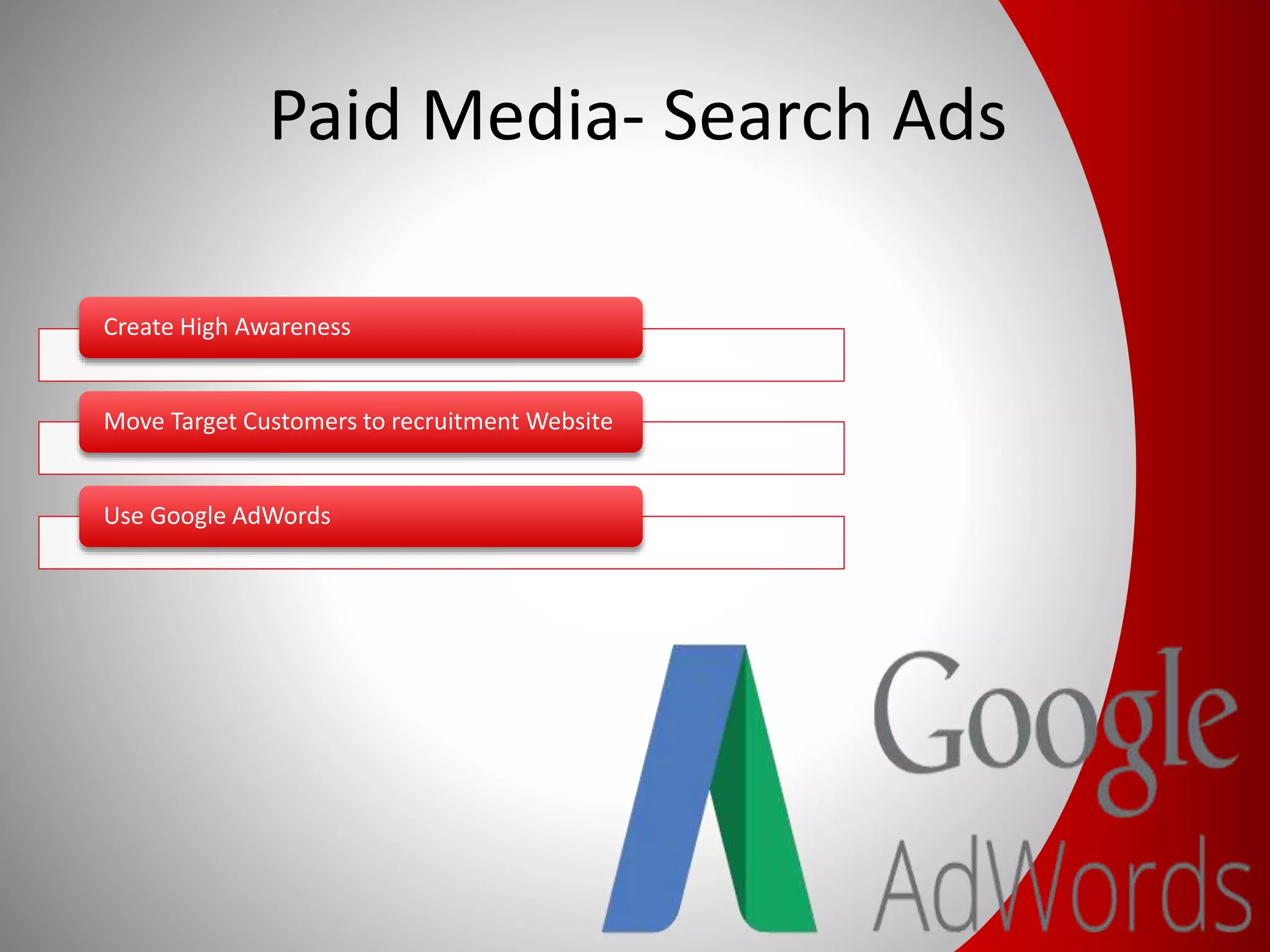 Paid Media- Search Ads
Create High Awareness
Move Target Customers to recruitment Website
Use Google AdWords
 
