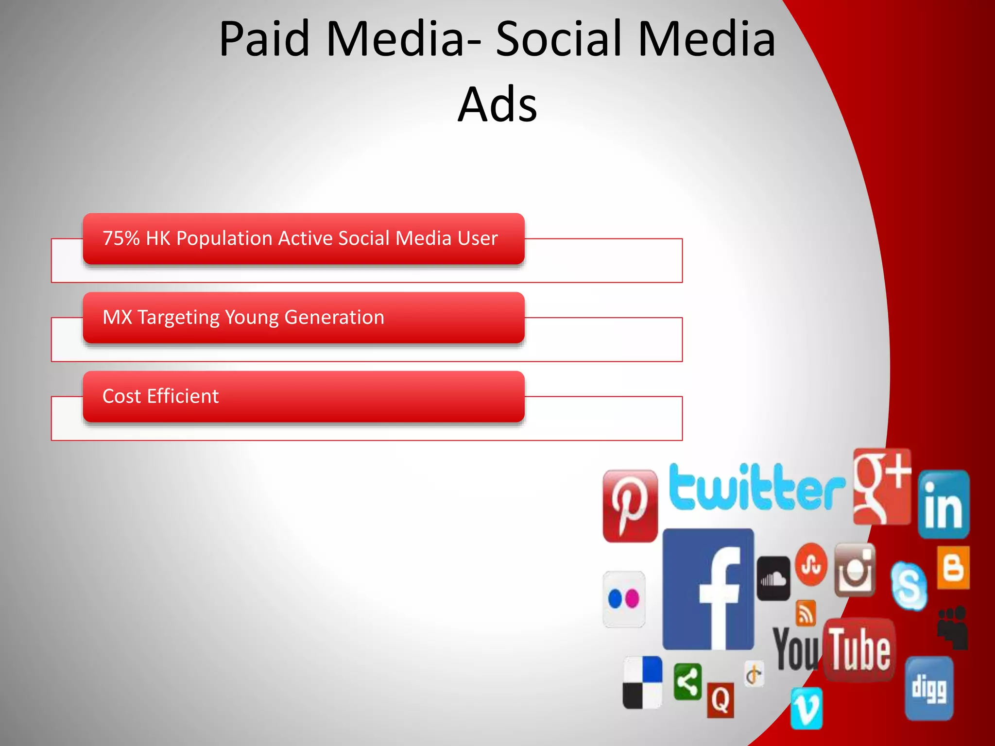 Paid Media- Social Media
Ads
75% HK Population Active Social Media User
MX Targeting Young Generation
Cost Efficient
 