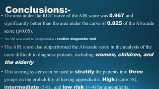 appendicitis inflammatory response scoring | PPTX
