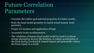 Drop Test Simulation of a Head Model | PPTX