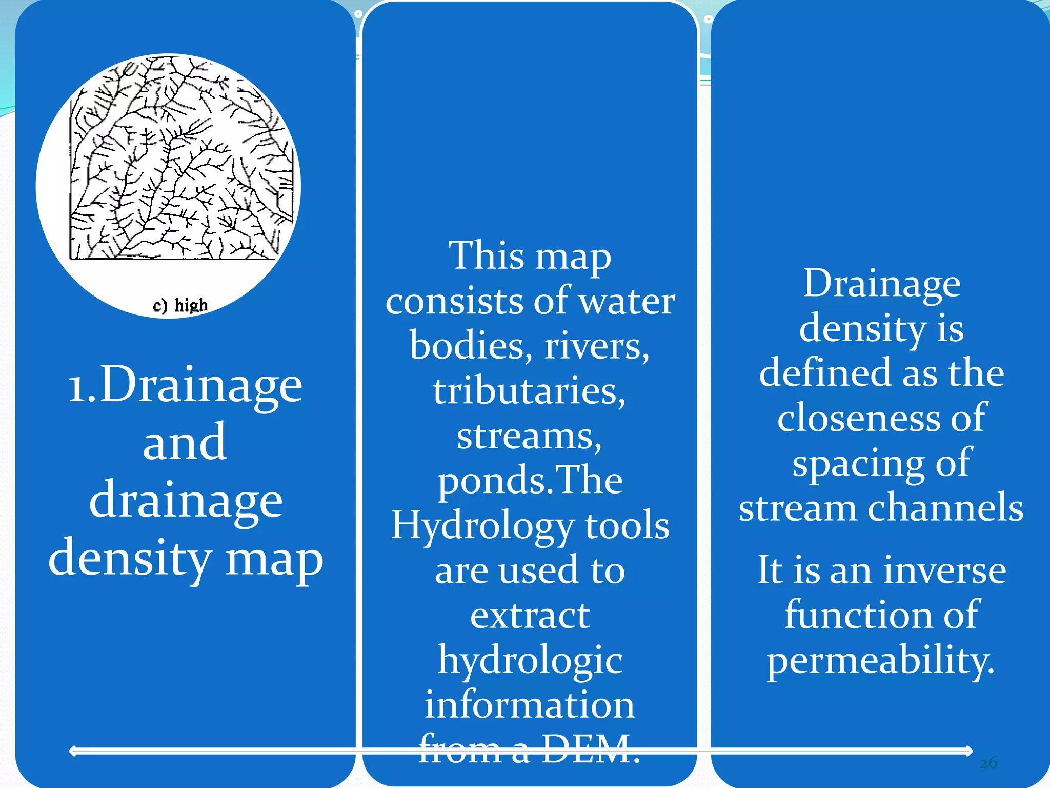 1.Drainage
and
drainage
density map
This map
consists of water
bodies, rivers,
tributaries,
streams,
ponds.The
Hydrology tools
are used to
extract
hydrologic
information
from a DEM.
Drainage
density is
defined as the
closeness of
spacing of
stream channels
It is an inverse
function of
permeability.
26
 