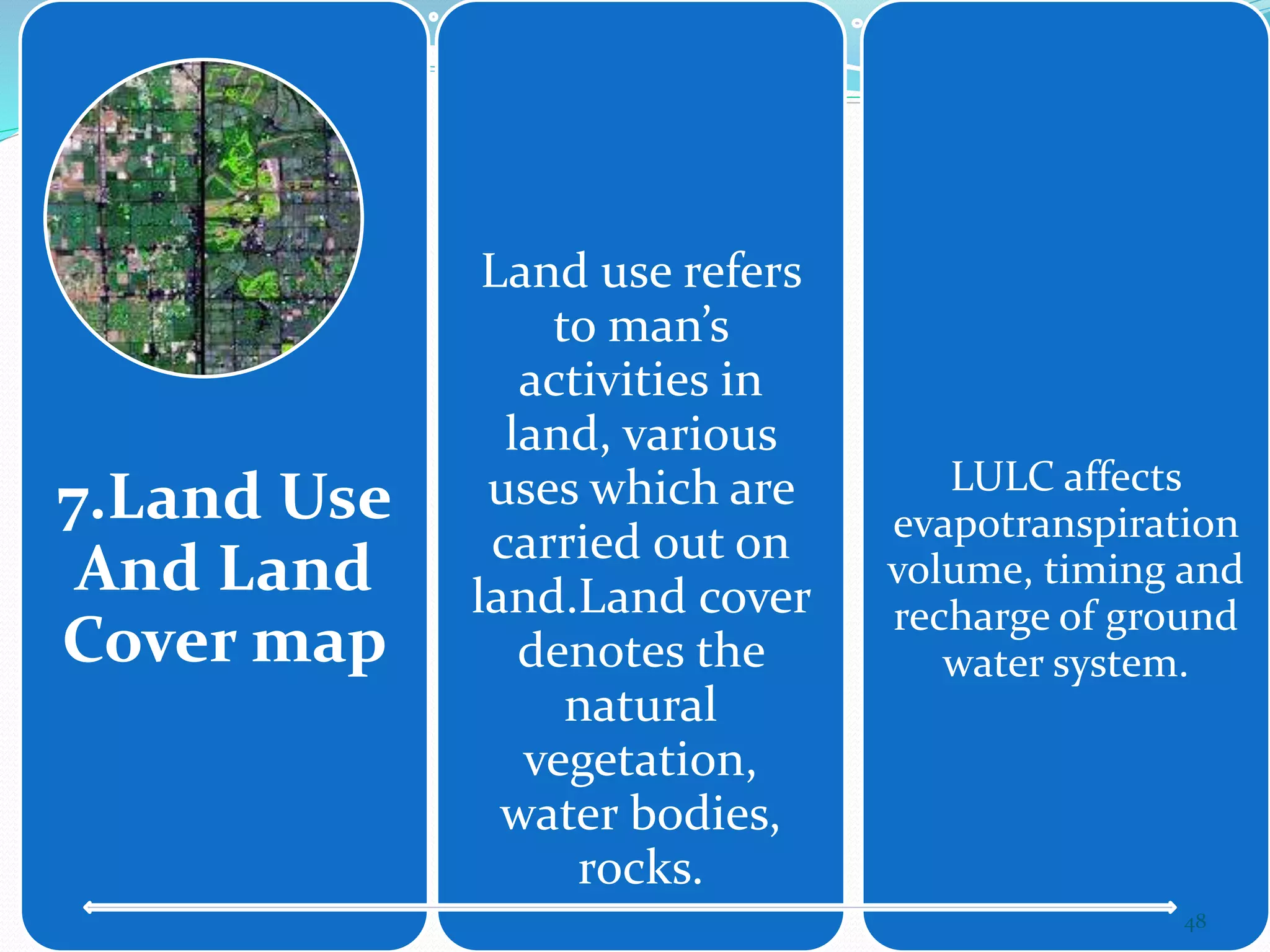 7.Land Use
And Land
Cover map
Land use refers
to man’s
activities in
land, various
uses which are
carried out on
land.Land cover
denotes the
natural
vegetation,
water bodies,
rocks.
LULC affects
evapotranspiration
volume, timing and
recharge of ground
water system.
48
 