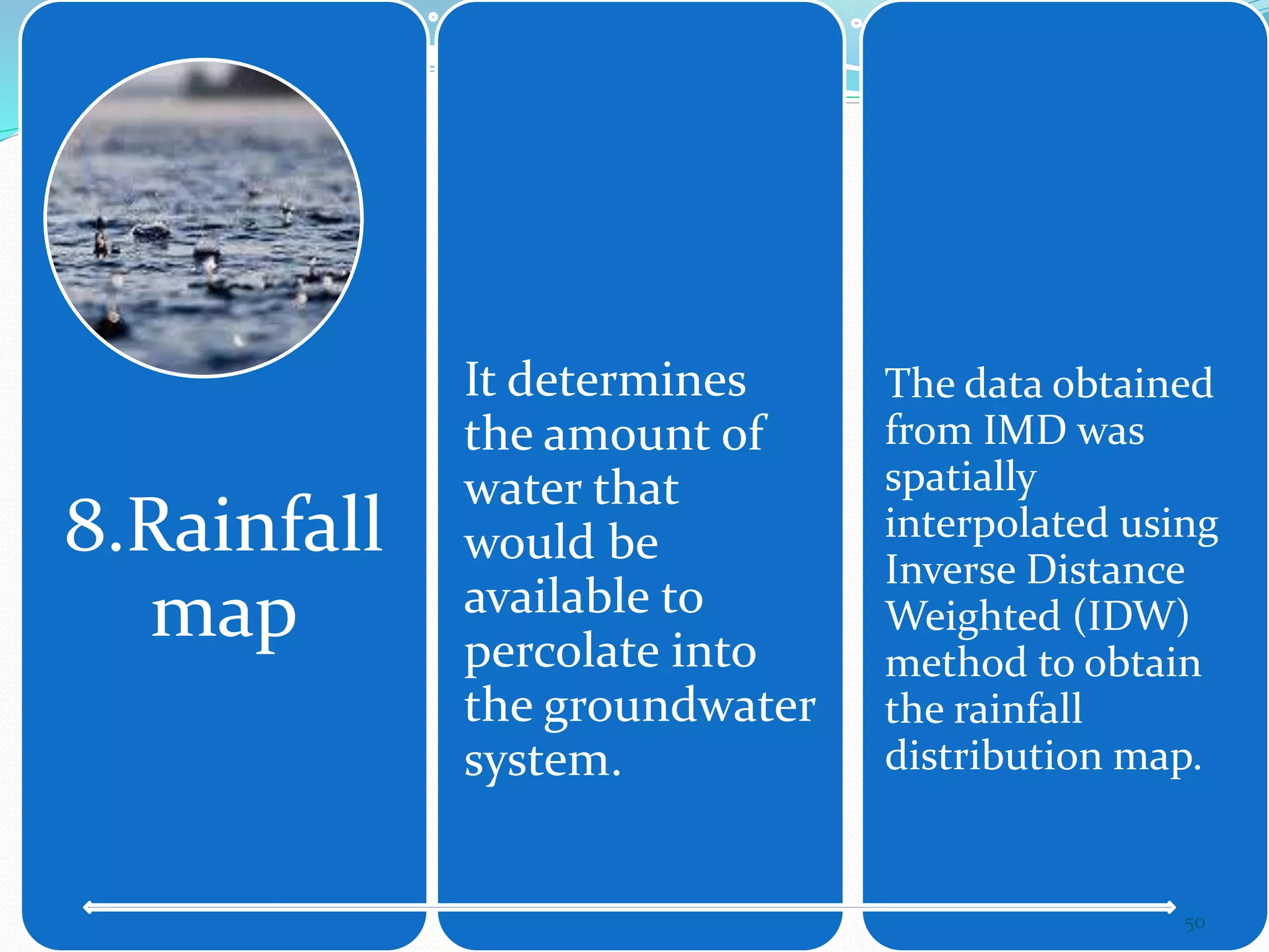 8.Rainfall
map
It determines
the amount of
water that
would be
available to
percolate into
the groundwater
system.
The data obtained
from IMD was
spatially
interpolated using
Inverse Distance
Weighted (IDW)
method to obtain
the rainfall
distribution map.
50
 